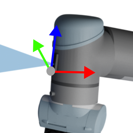 Geometric Calibration of Single Pixel Distance Sensors