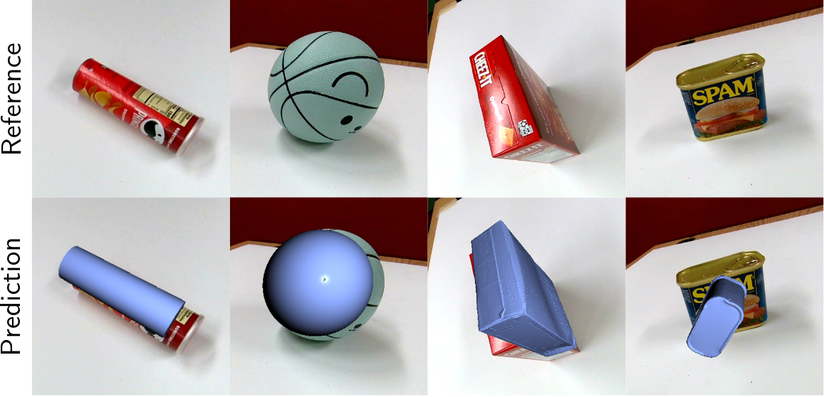 6D Pose Estimaion Results on YCB Objects